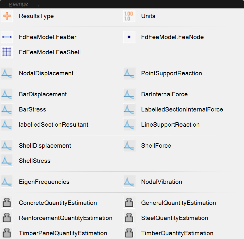 Result types